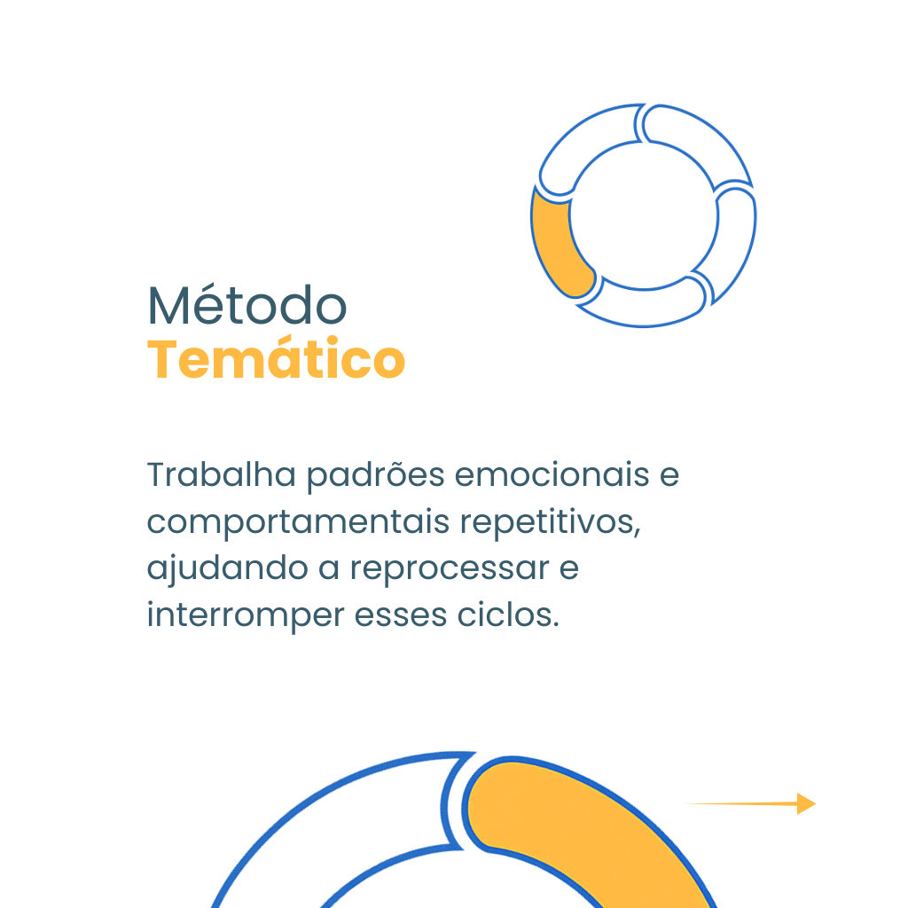 Texto do seu parágrafo (3)