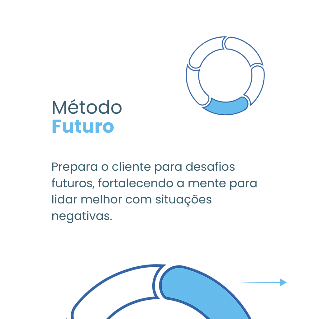 Texto do seu parágrafo (4)